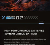 2 Electric Bicycle AKEZ motor 1500W battery 48v18ah All-terrain e-bike Hydraulic Brake 20inch tire snow beach off-road e-bicycle