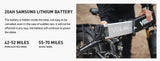 5 Vitilan I7 Pro 2.0 Foldable  20*4.0 Inch Fat Tire 1200W Motor 48V 20Ah Removable Battery 28mph Ebike